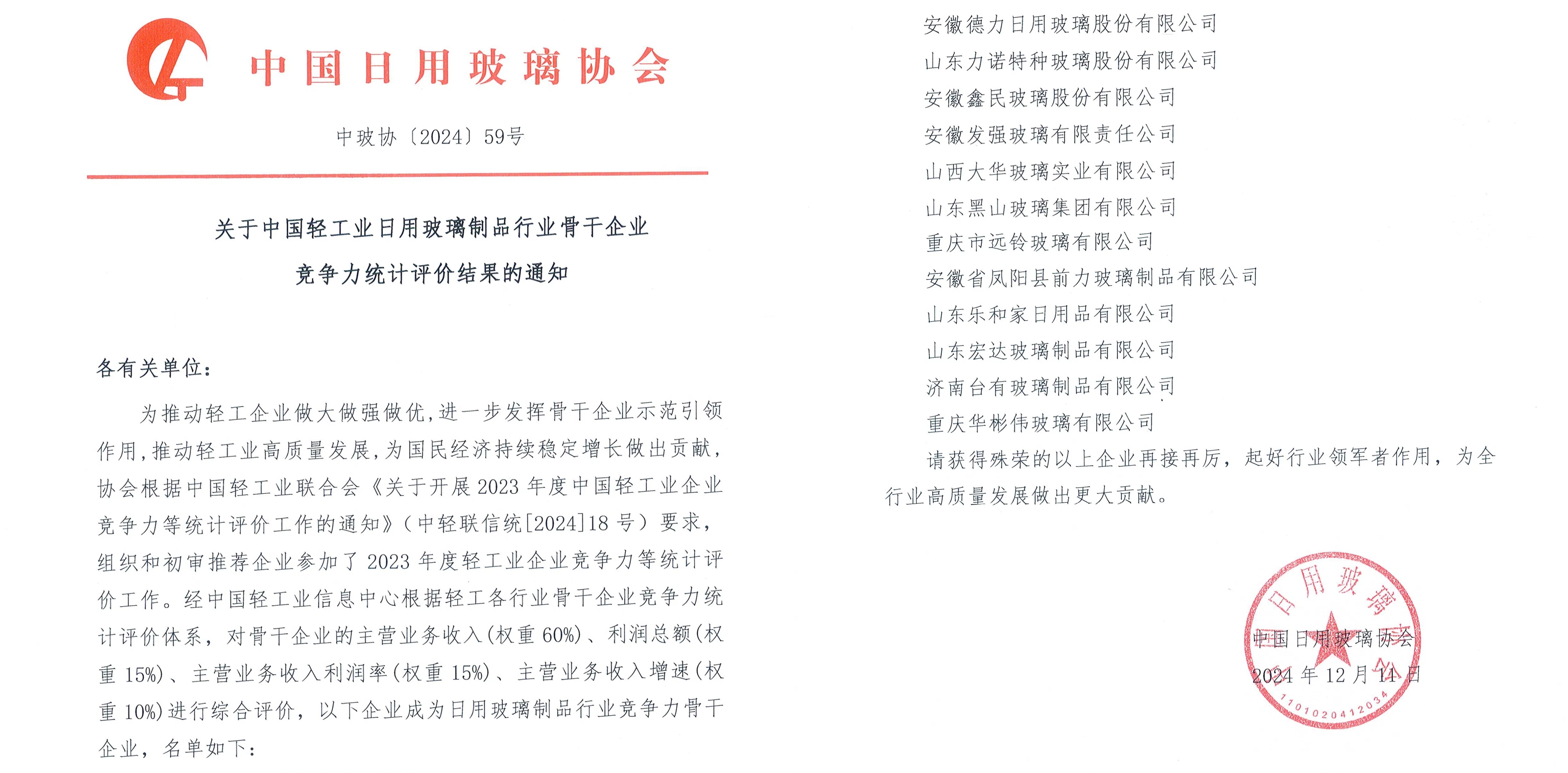 中國(guó)輕工業(yè)日用玻璃制品行業(yè)骨干企業(yè)！力諾藥包強(qiáng)勢(shì)入選！